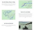 Wireless Real Time GPS Tracking Device W/ Geo Fence + GPS card SIM